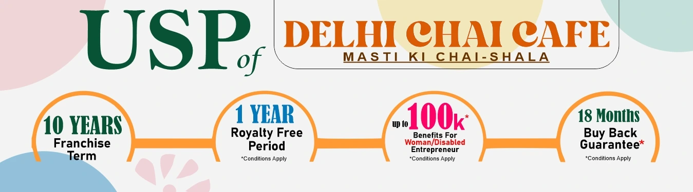 delhi chai cafe best franchise in pan india